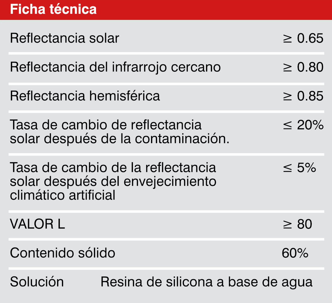 Technical specification Spectracool cooling paint for roof